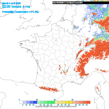 Prévision Probabiliste de T°